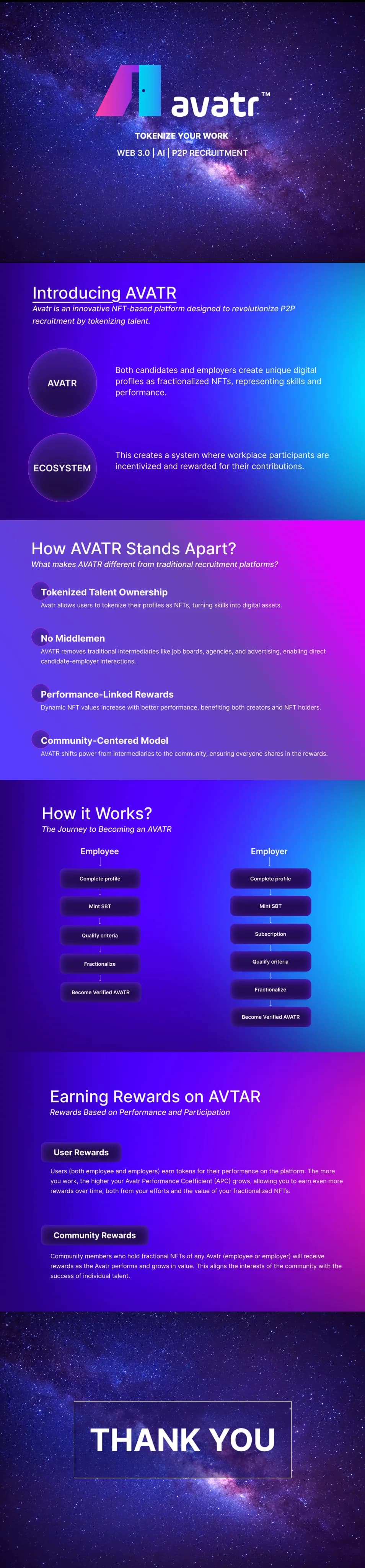 AI Employee