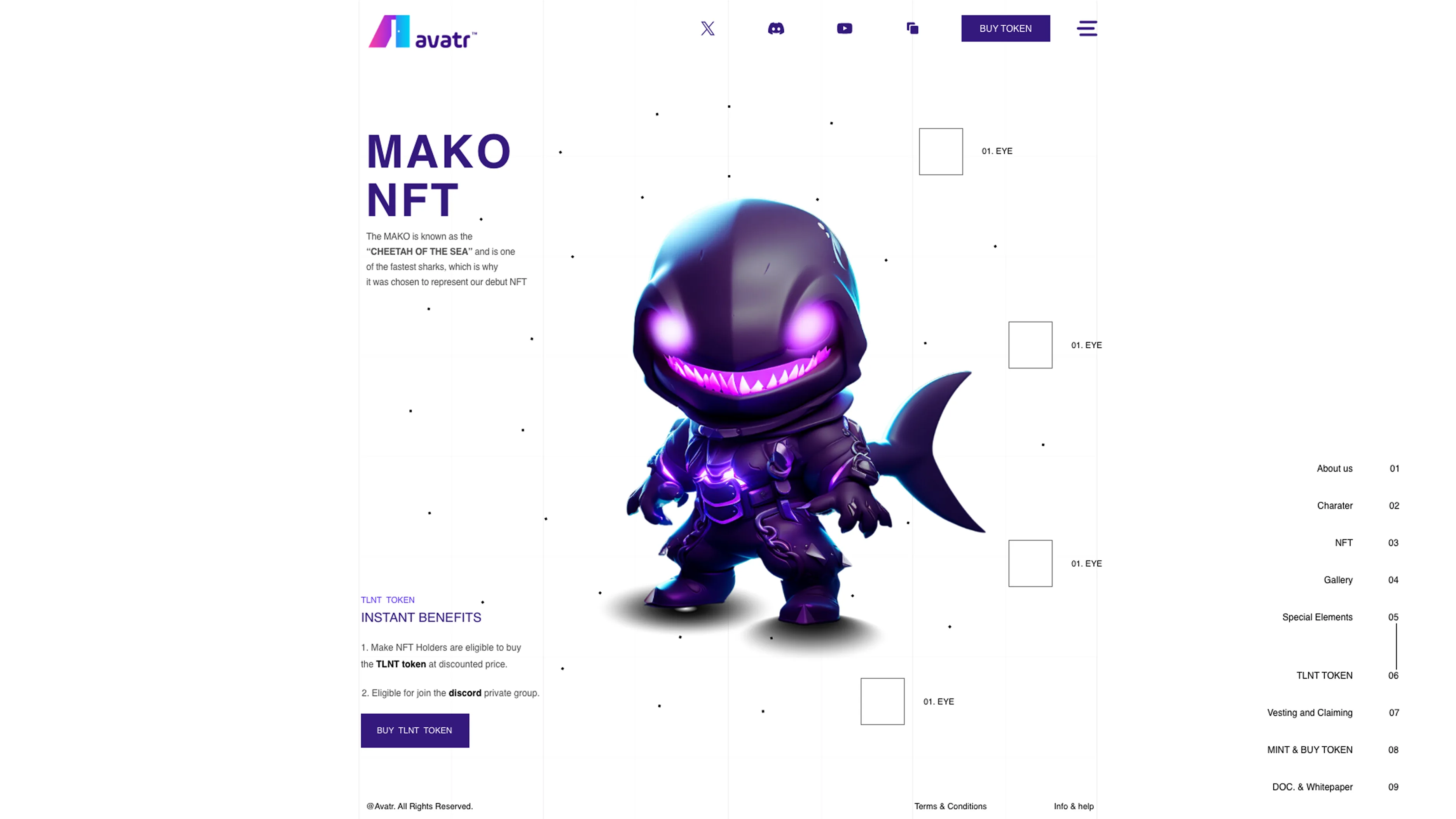 Dashboard Overview