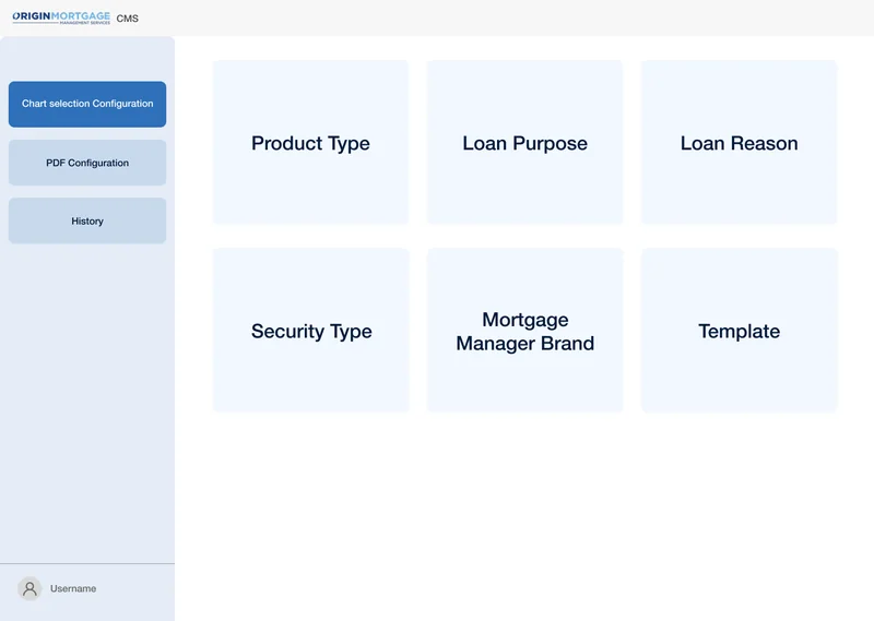 ColCap - Fintech Design by Suman Kulhari showcasing Financial dashboards redesigned for clarity and accessibility in Australian market.