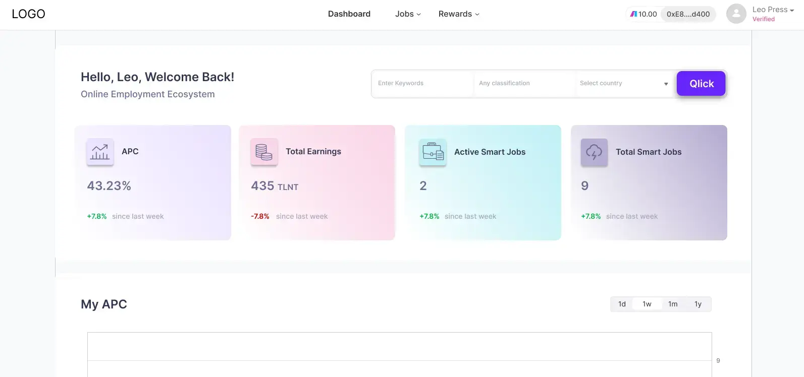 AI Recruitment Dashboard